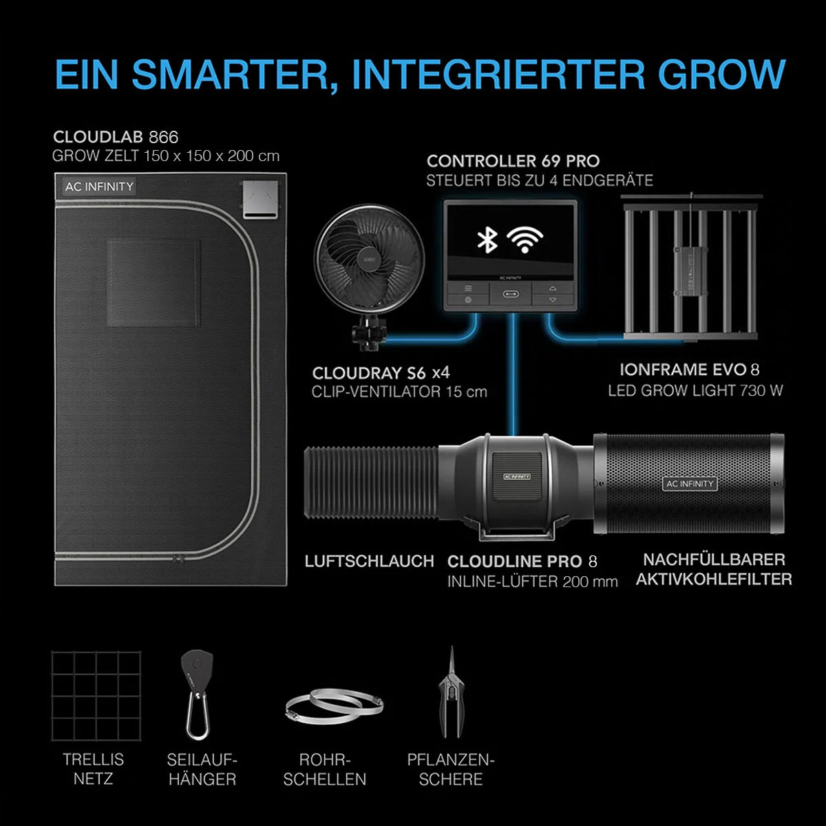 AC-Infinity-Advance-Growzelt-System-Pro-150x150x200-inhalt_5283477d-2dc8-4b32-bc93-1ceb731cc23d