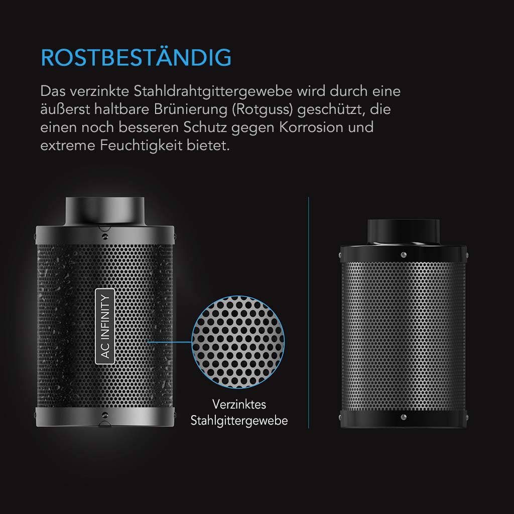AC-Infinity-Aktivkohlefilter-Rostbestaendig