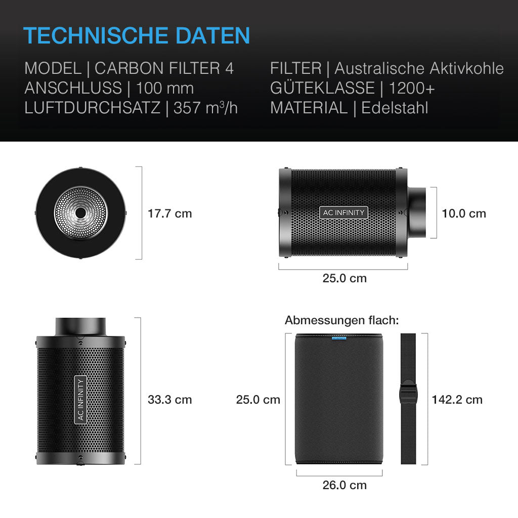 AC-Infinity-Aktivkohlefilter-mit-australischer-Aktivkohle-100-mm-technische-Daten