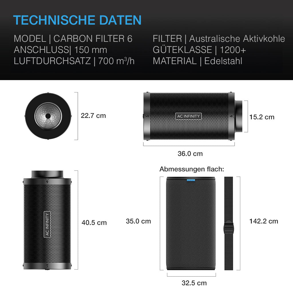 AC-Infinity-Aktivkohlefilter-mit-australischer-Aktivkohle-150-mm-technische-Daten