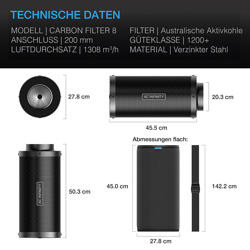 AC-Infinity-Aktivkohlefilter-mit-australischer-Aktivkohle-200-mm-technische-Daten