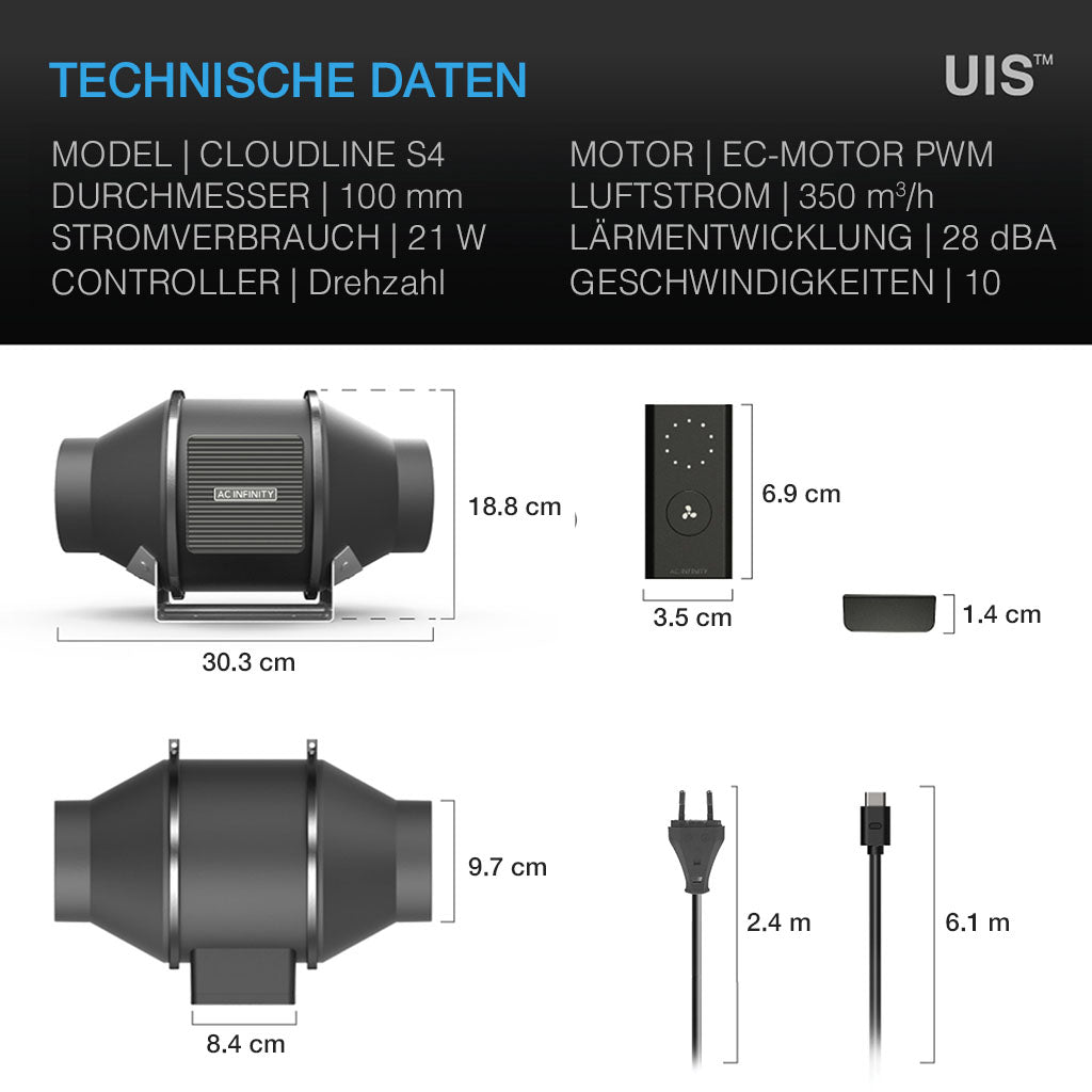 AC-Infinity-CLOUDLINE-PRO-S4-Technische-Daten