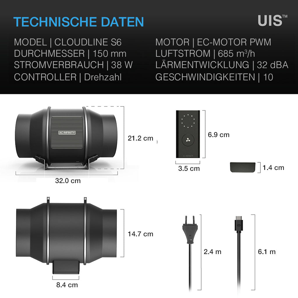 AC-Infinity-CLOUDLINE-PRO-S6-Technische-Daten