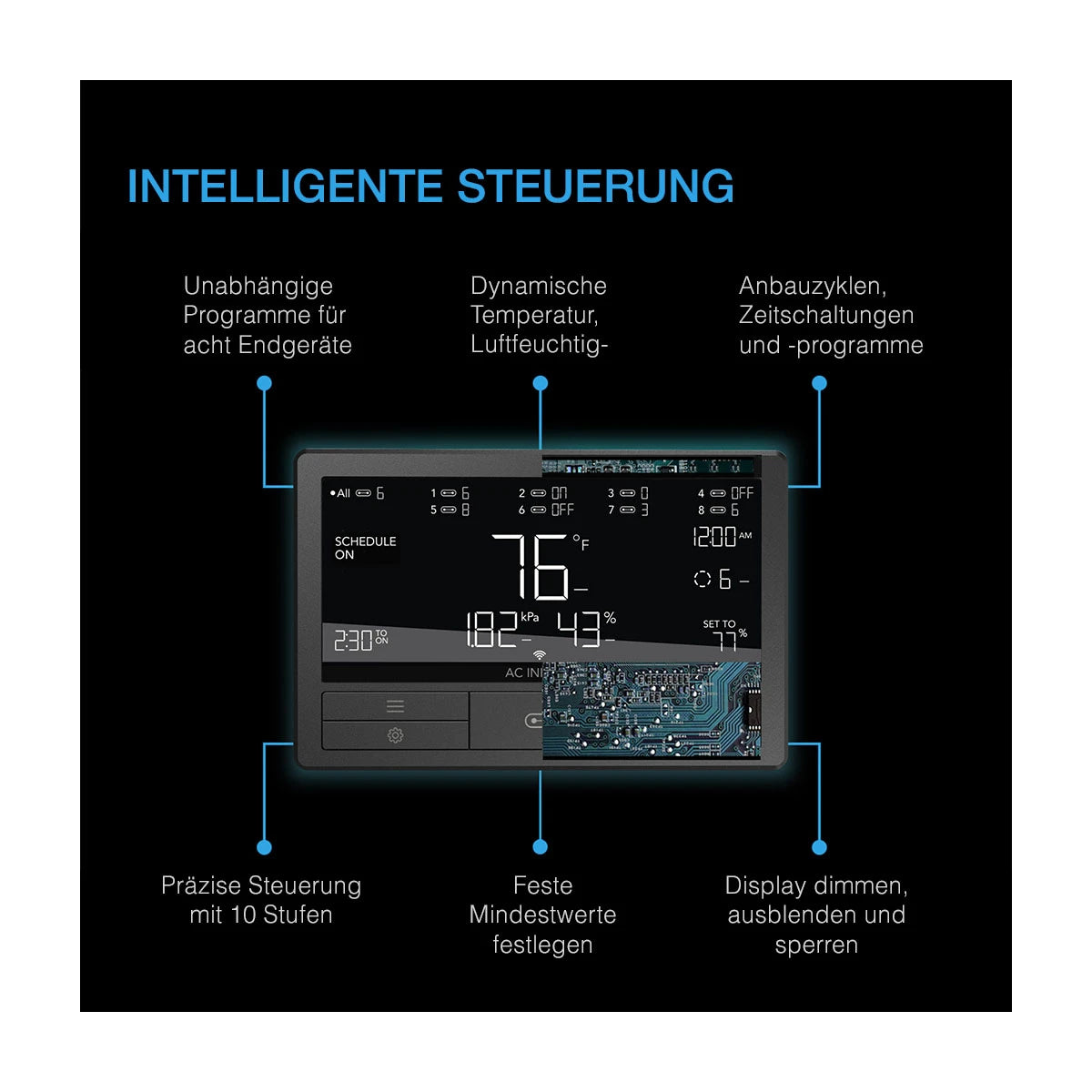 AC-Infinity-Controller-69-Pro-Plus-Funktionen