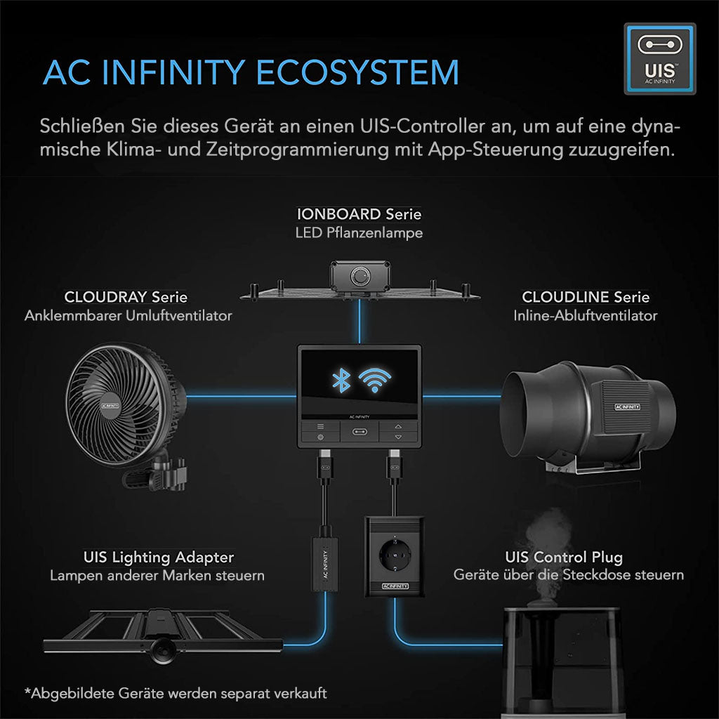 AC-Infinity-Luefter-Ecosystem