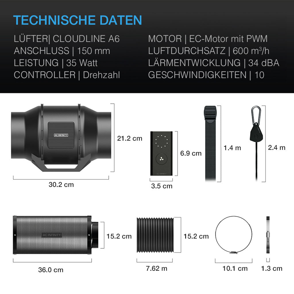AC-Infinity-Luftfilter-Set-150-mm-technische-details