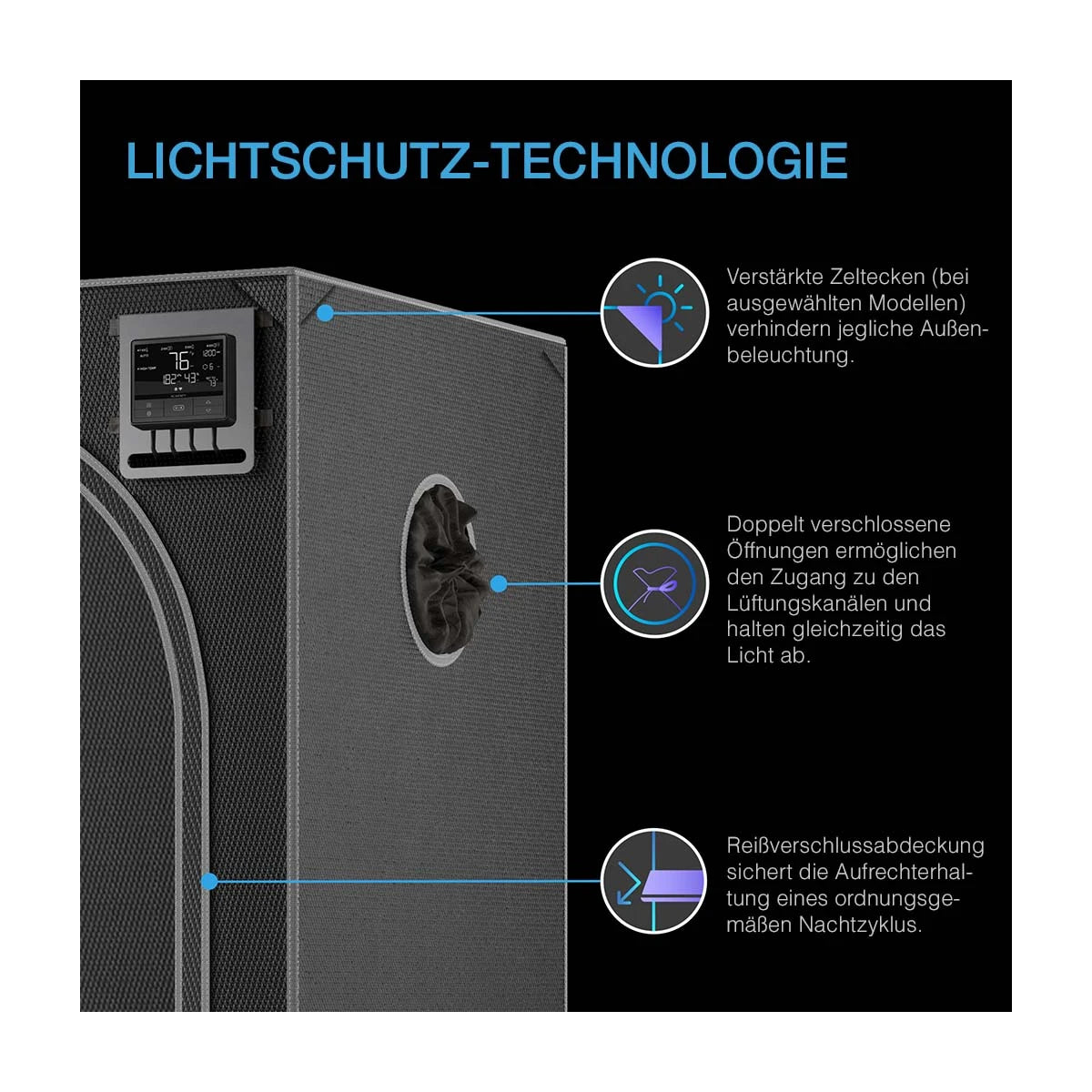 AC-Infinity-cloudlab-422-grow-zelt-60x60x120-lichtschutz-technologie