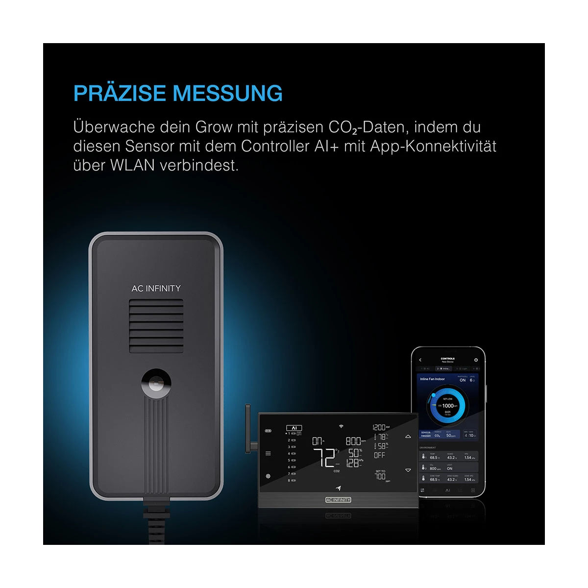 AC-Infinity-co2-plus-licht-sensor-funktion