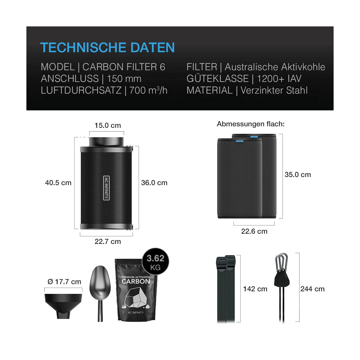 AC-Infinity-nachfuellbarer-aktivkohlefilter-150mm-technische-Daten