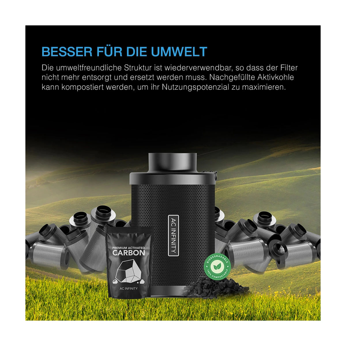 AC-Infinity-nachfuellbarer-aktivkohlefilter-Umwelt