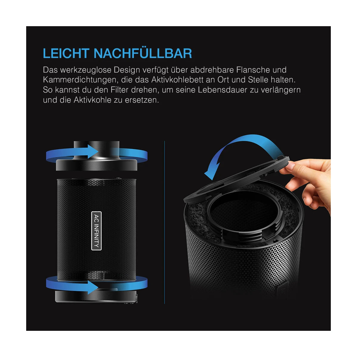AC-Infinity-nachfuellbarer-aktivkohlefilter-funktionsweise