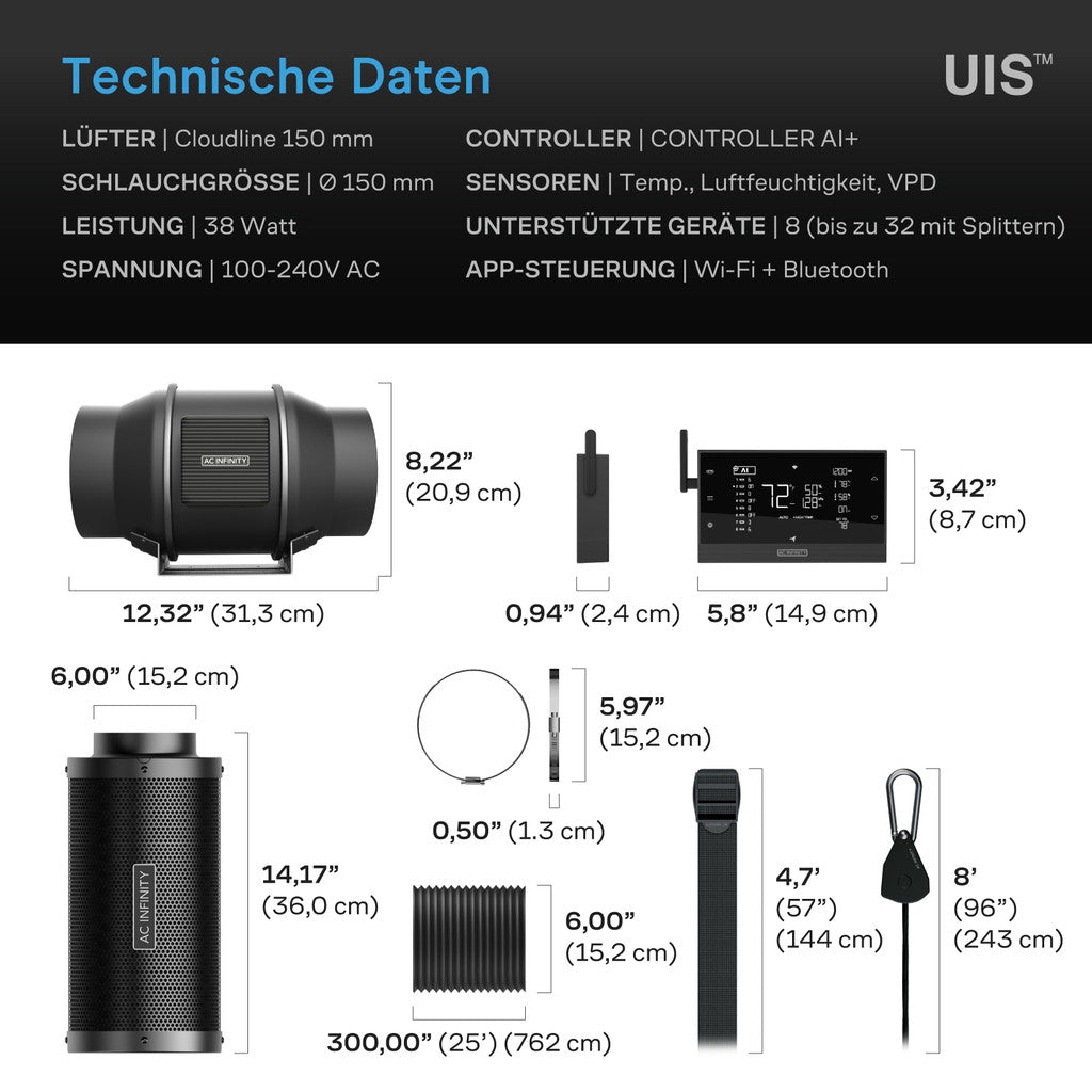 AC-Infinity-Luftfilter-Set-AI-150mm-Lieferumfang