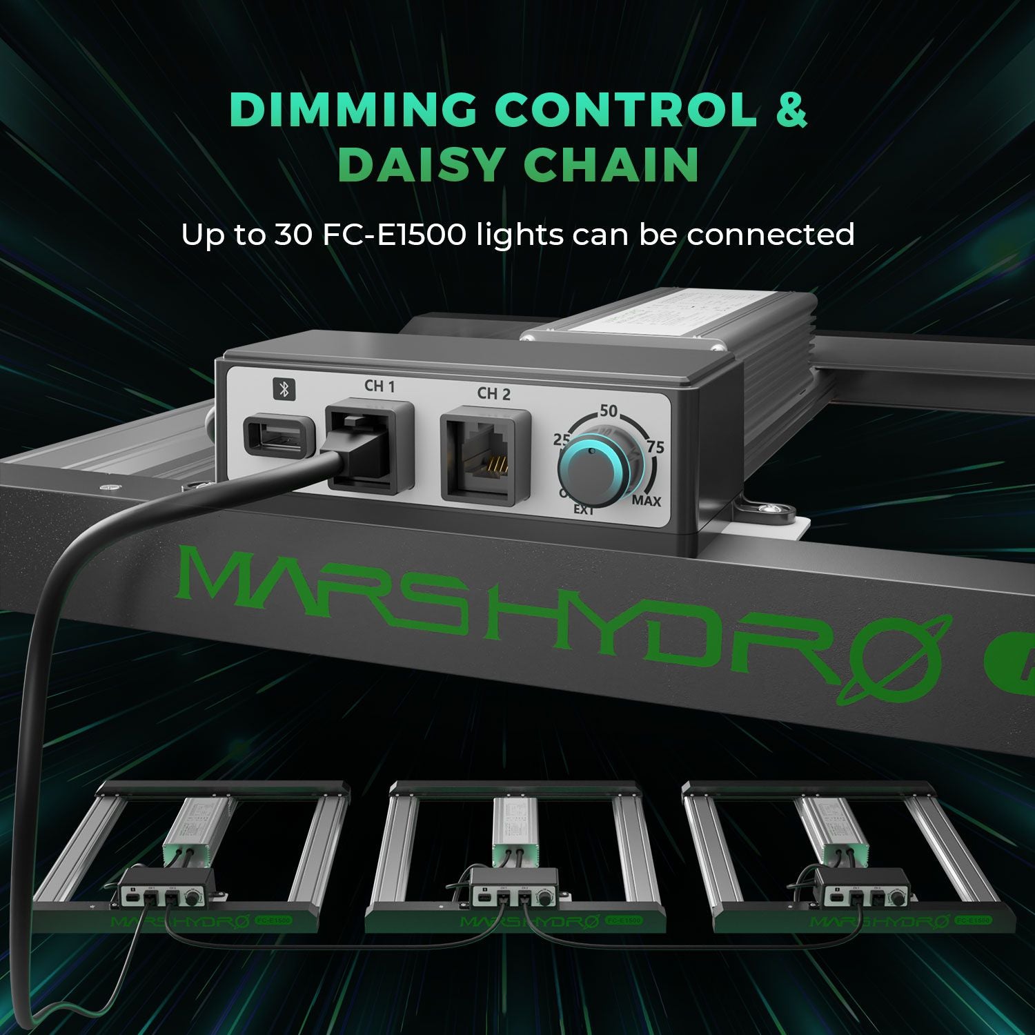 Mars Hydro FC-E 1500 LED 150W