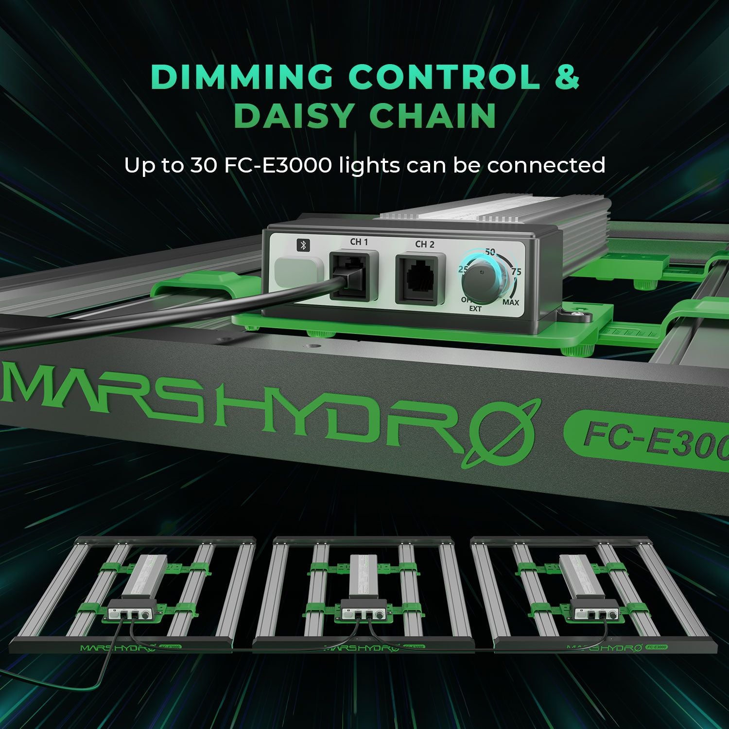 Mars Hydro FC-E 3000 LED 300W