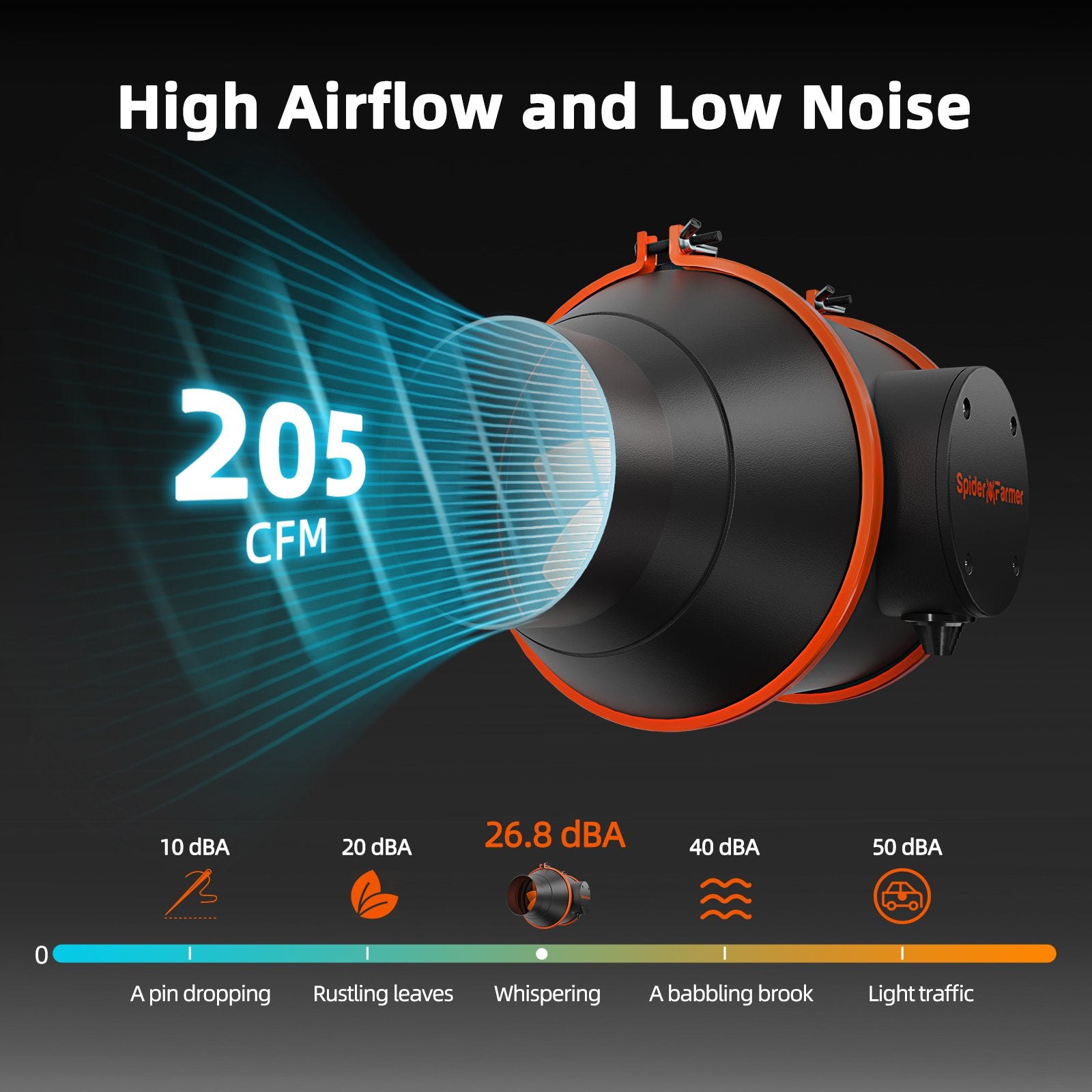 Spider-Farmer-100mm-Inline-Fan-mit-GGS-Controller-9