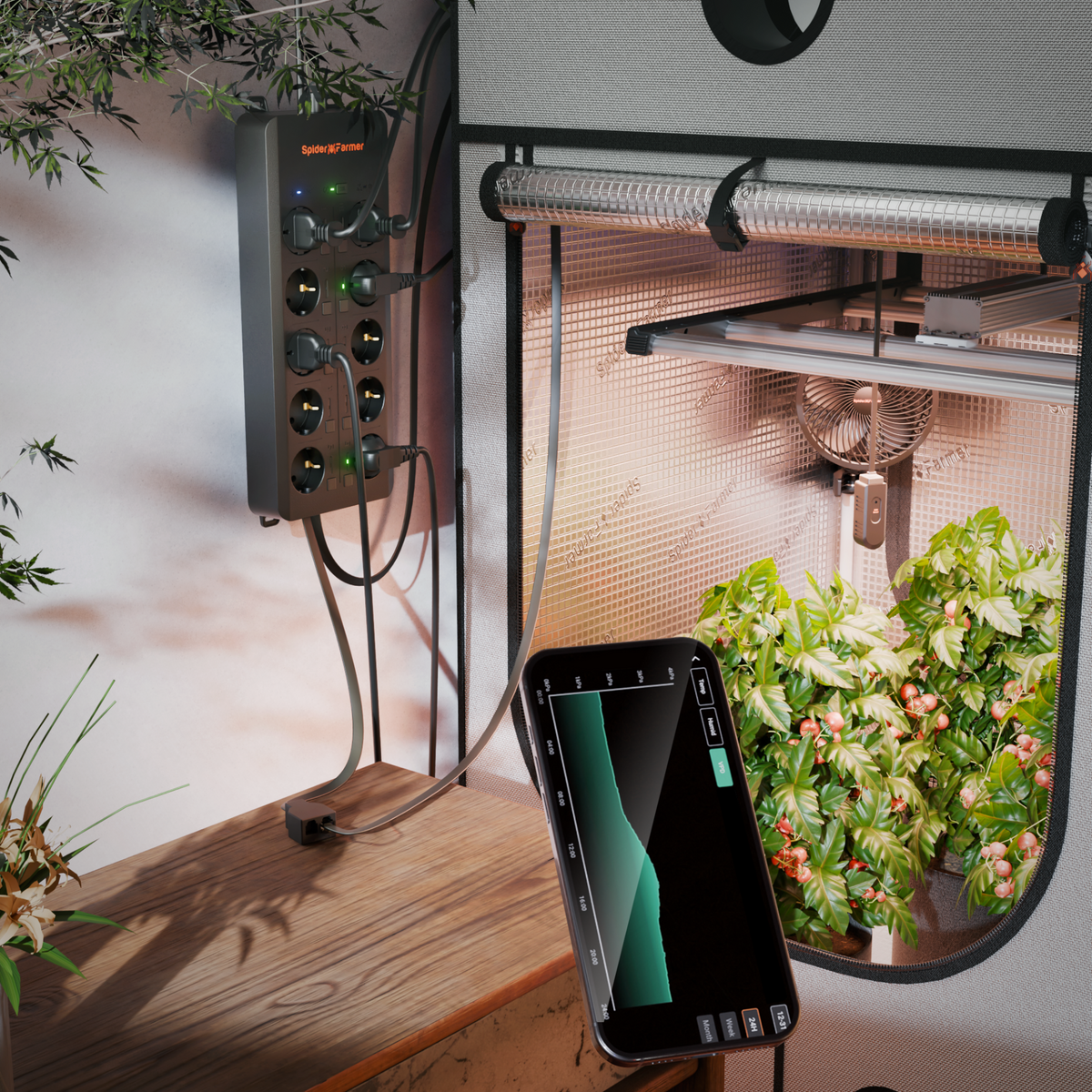 Spider Farmer Smarte Steckdosenleiste GGS AC10 mit Controller