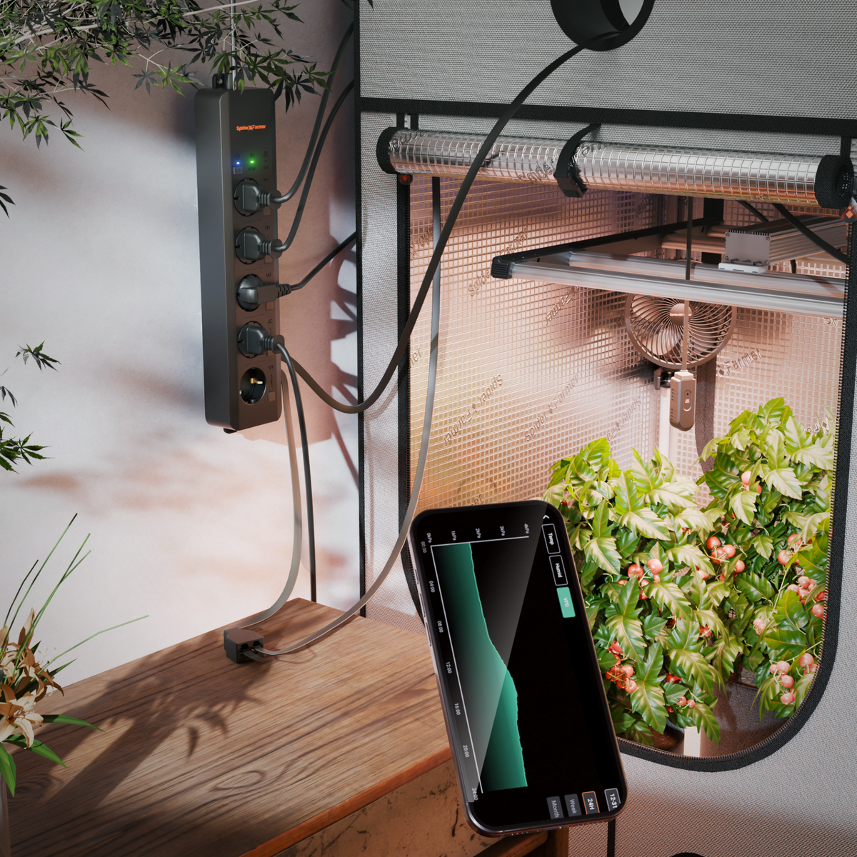 Spider Farmer Smarte Steckdosenleiste GGS AC5 mit Controller