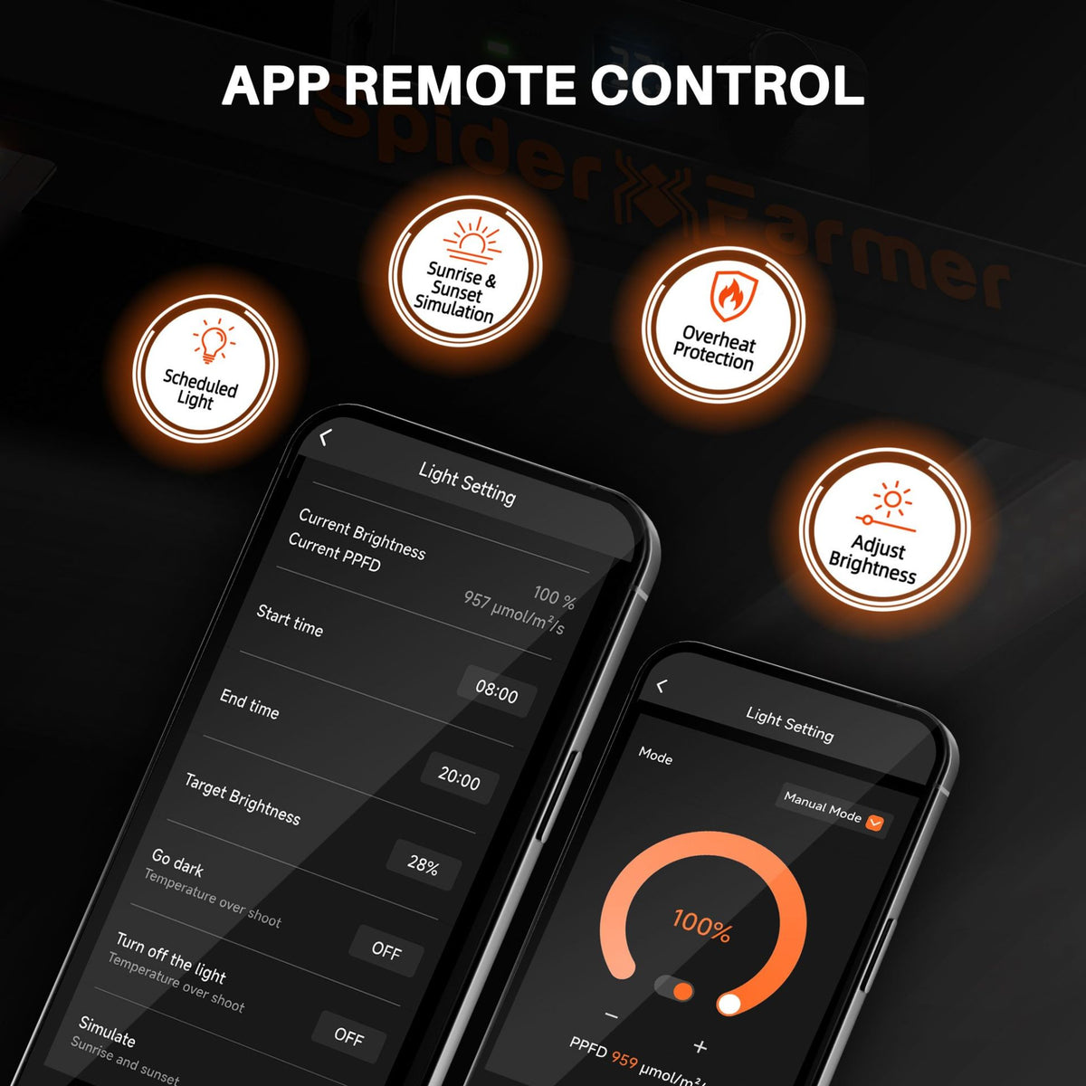 Spider Farmer SE7000 EVO LED Grow Lampe 730W Vollspektrum