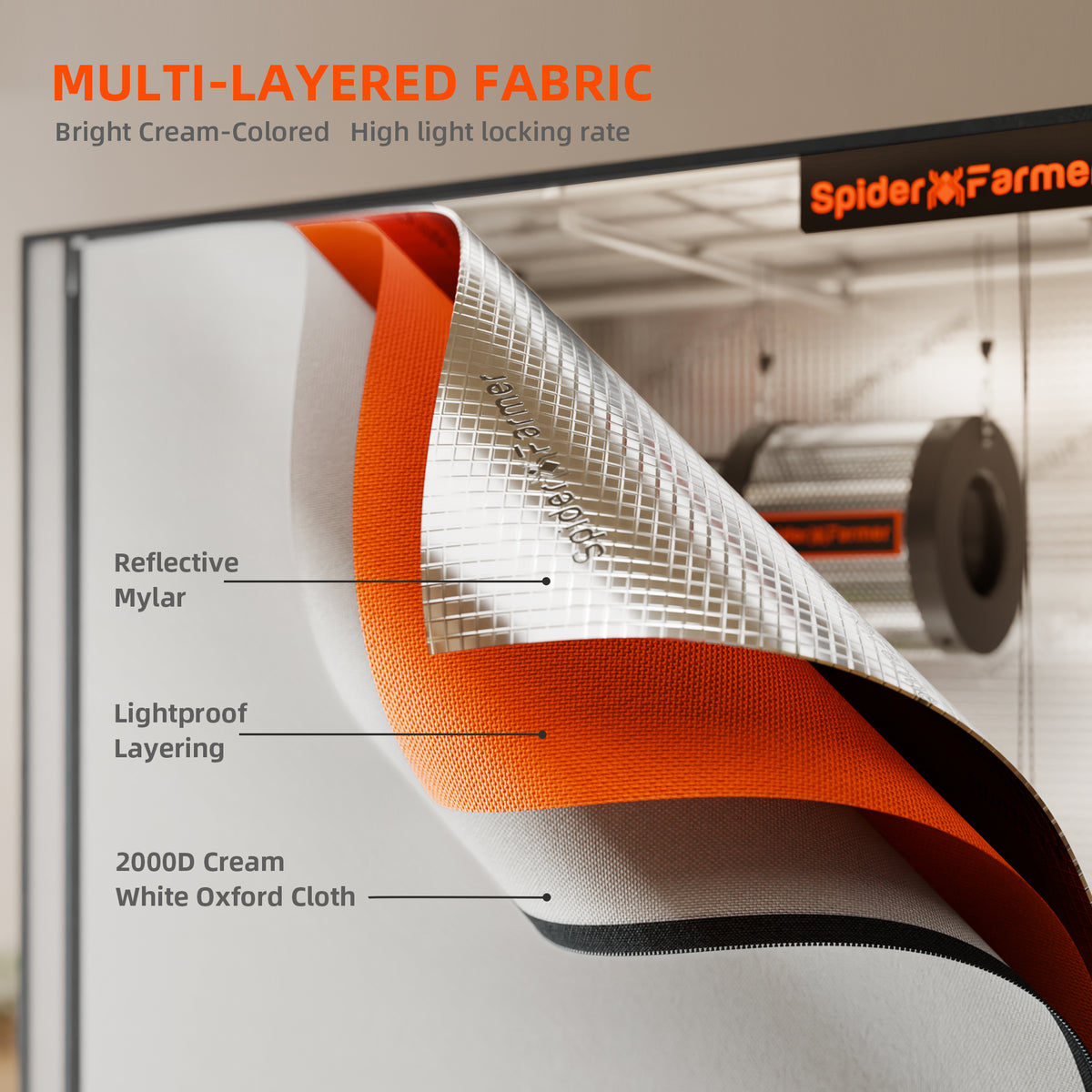 Spider Farmer Growbox Pro 60x60x180 cm