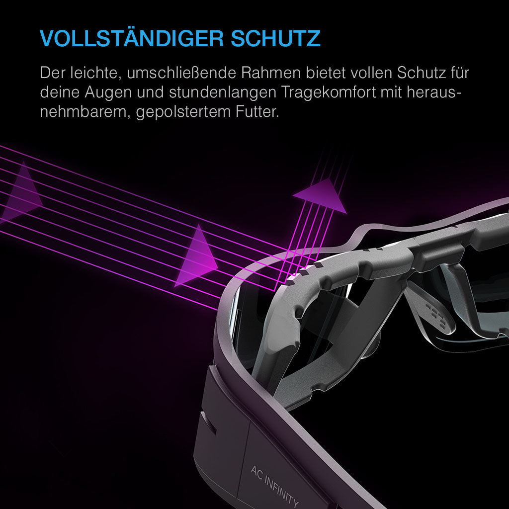 AC Infinity Grow Room Brille mit 3 farbkorrigierenden Linsen