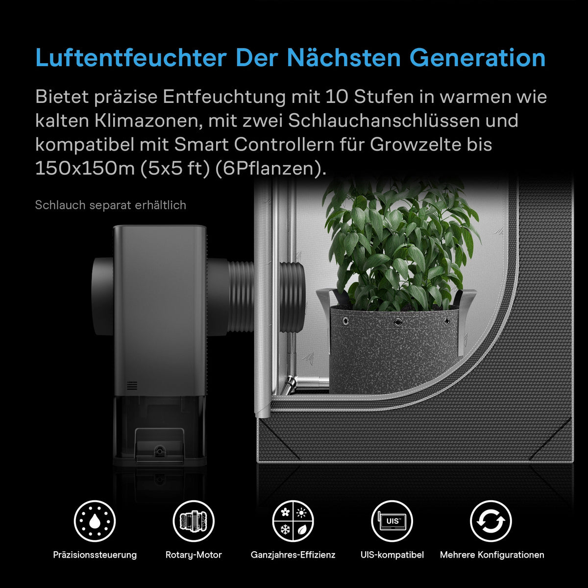 AC Infinity HYDRONE 5 Luftentfeuchter