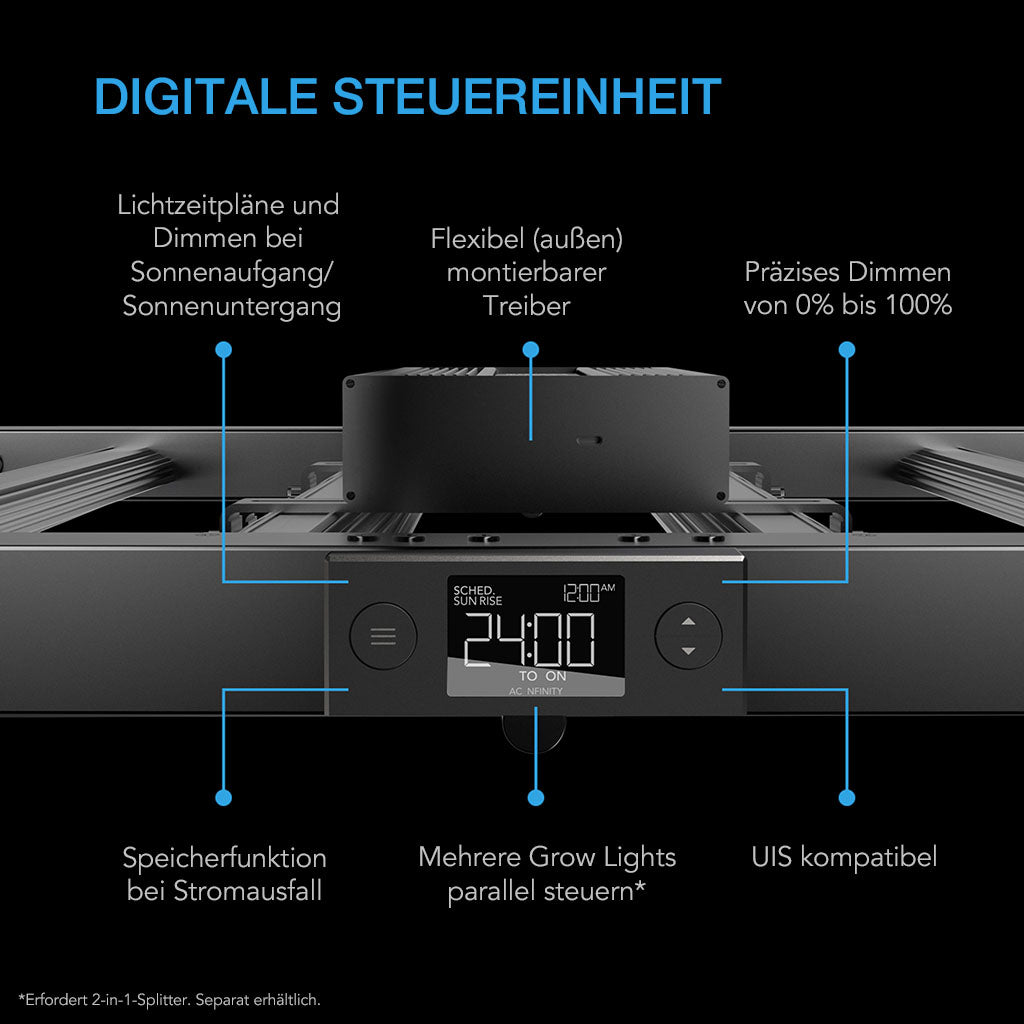 ac-infinity-ionframe-evo-digitale-steuereinheit