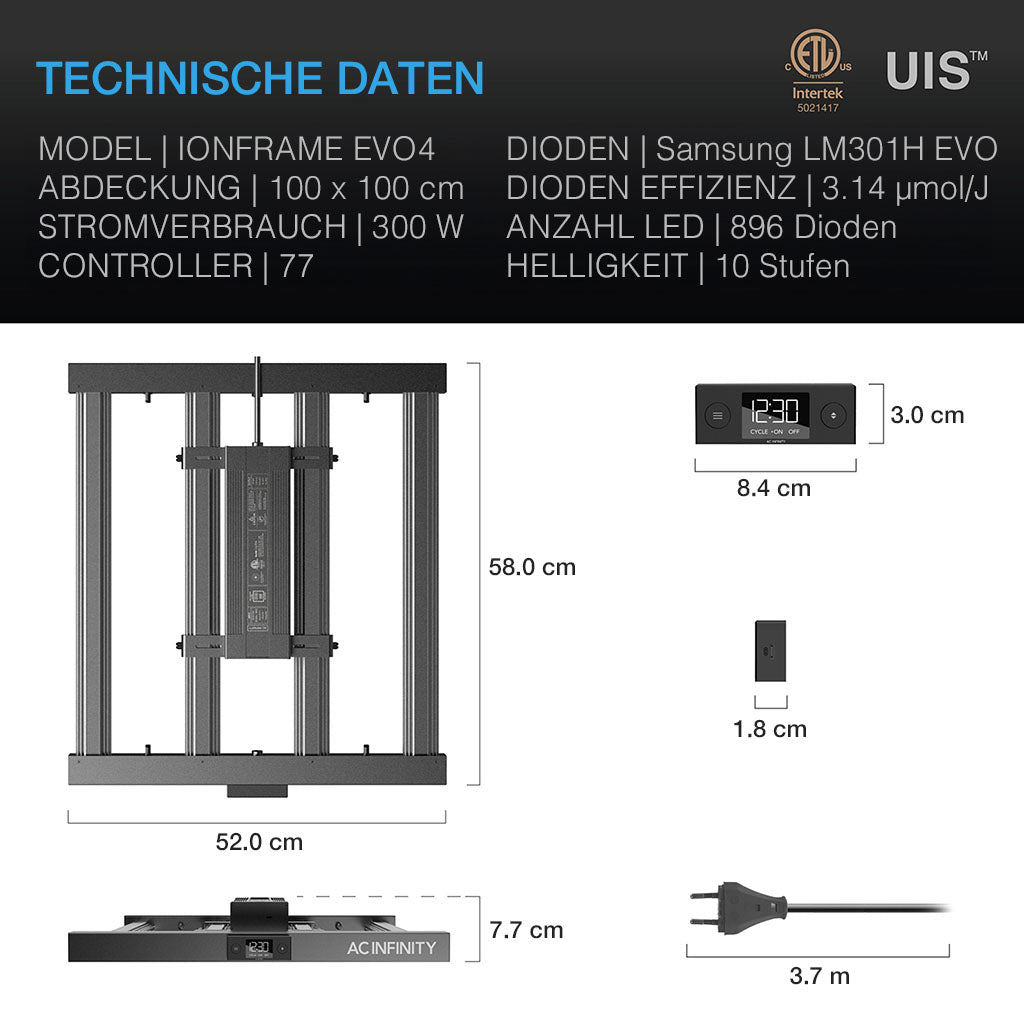 ac-infinity-ionframe-evo4-technische-daten