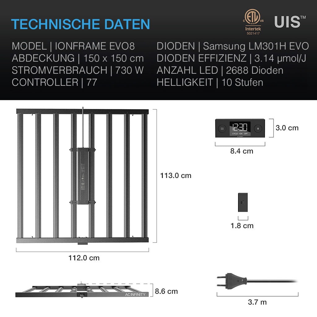ac-infinity-ionframe-evo8-technische-daten