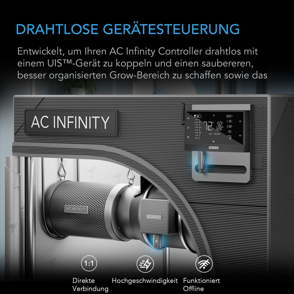 AC Infinity UIS Wireless Kit – Sender und Empfänger Set (2er-Pack)