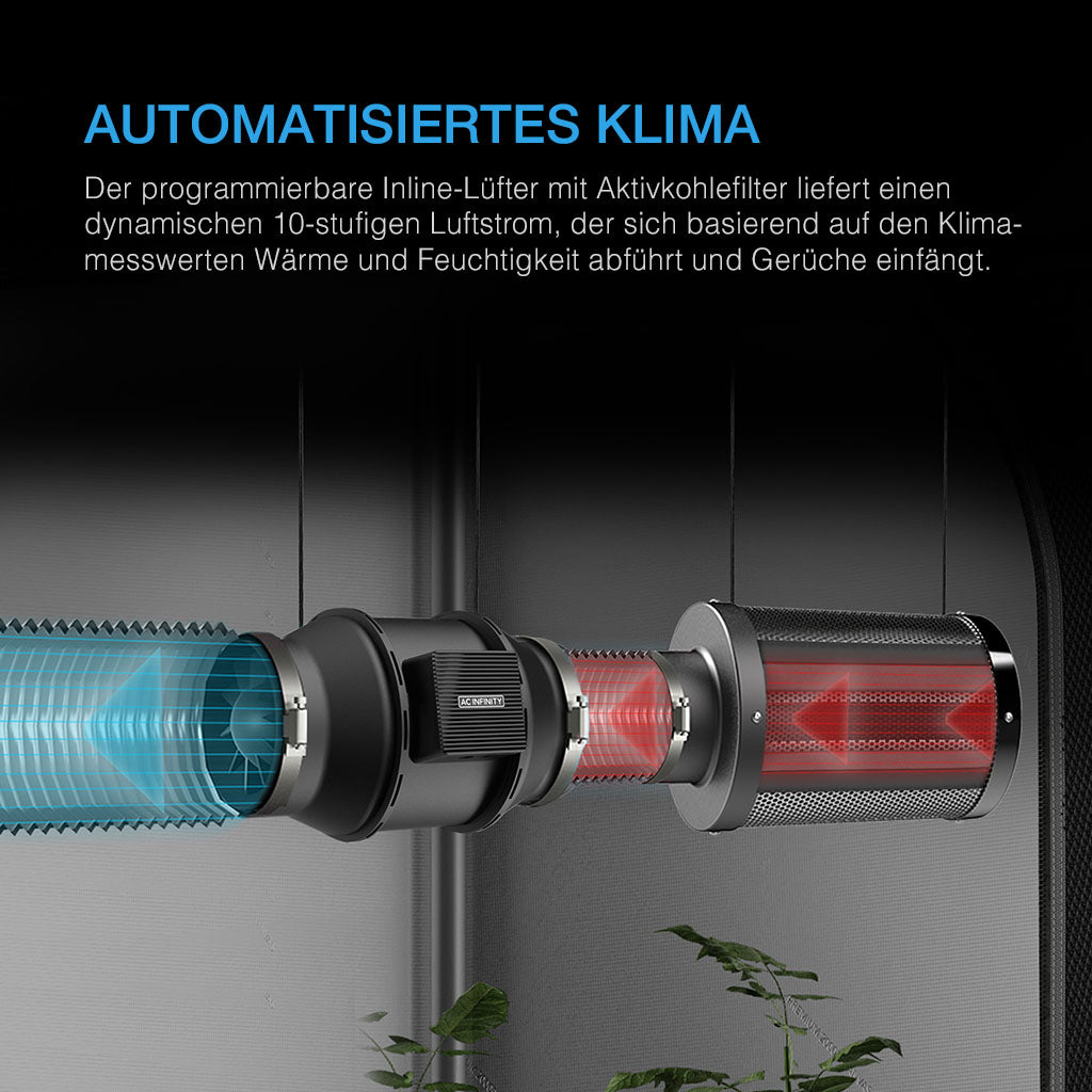 ac-infinty-cloudline-lite-4-und-aktivkohlefilter