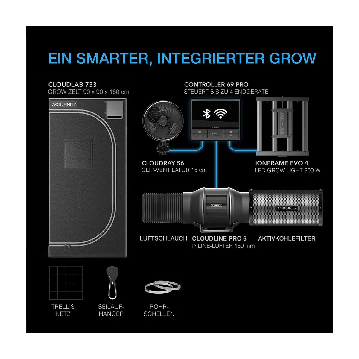 advance-grow-zelt-pro-komplettset-90x90x180-gt-edition-technische-Daten