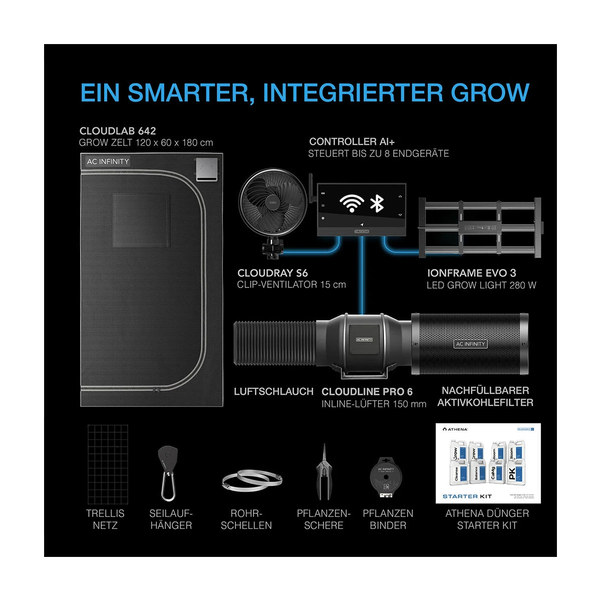 ai-cultivator-kit-60x120x180-3-pflanzen-set-mit-ki-steuerung-und-athena-blended-starter-kit_2