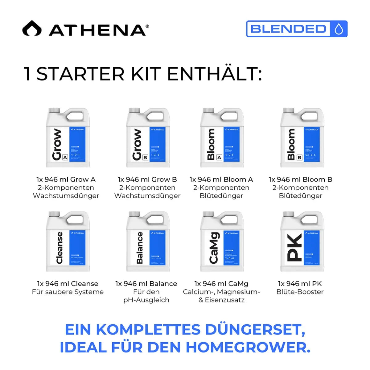 Athena Blended Line Starter Set