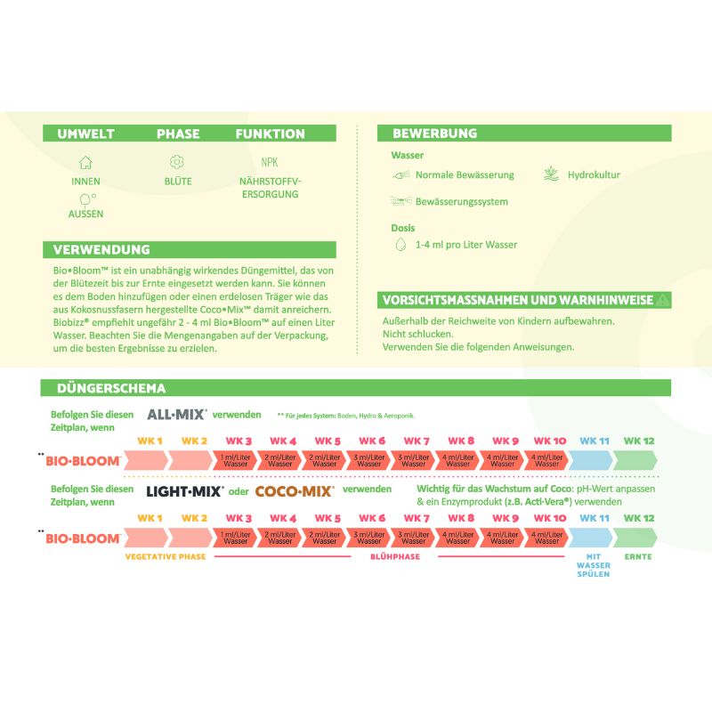 BioBizz Bio Bloom Blühdünger 1L