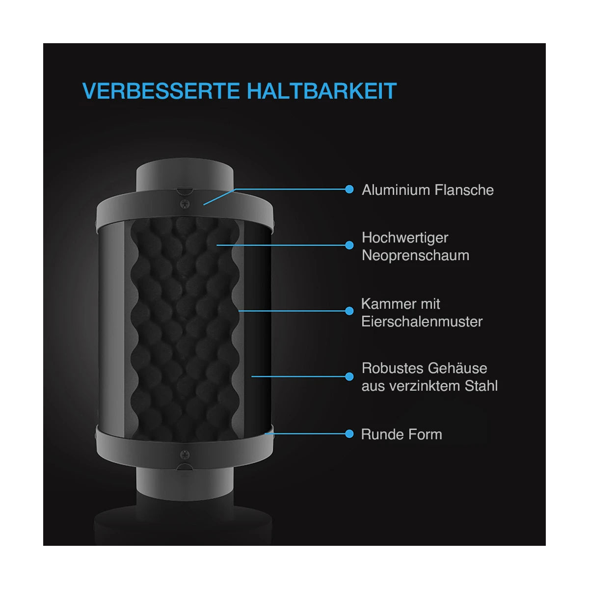 inline-rohrschalldaempfer-150mm-aufbau