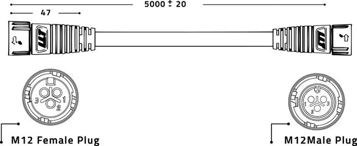 Lumatek LED Daisy Chain Kabel 0-10V zu RJ Ethernet für Zeus und Controller