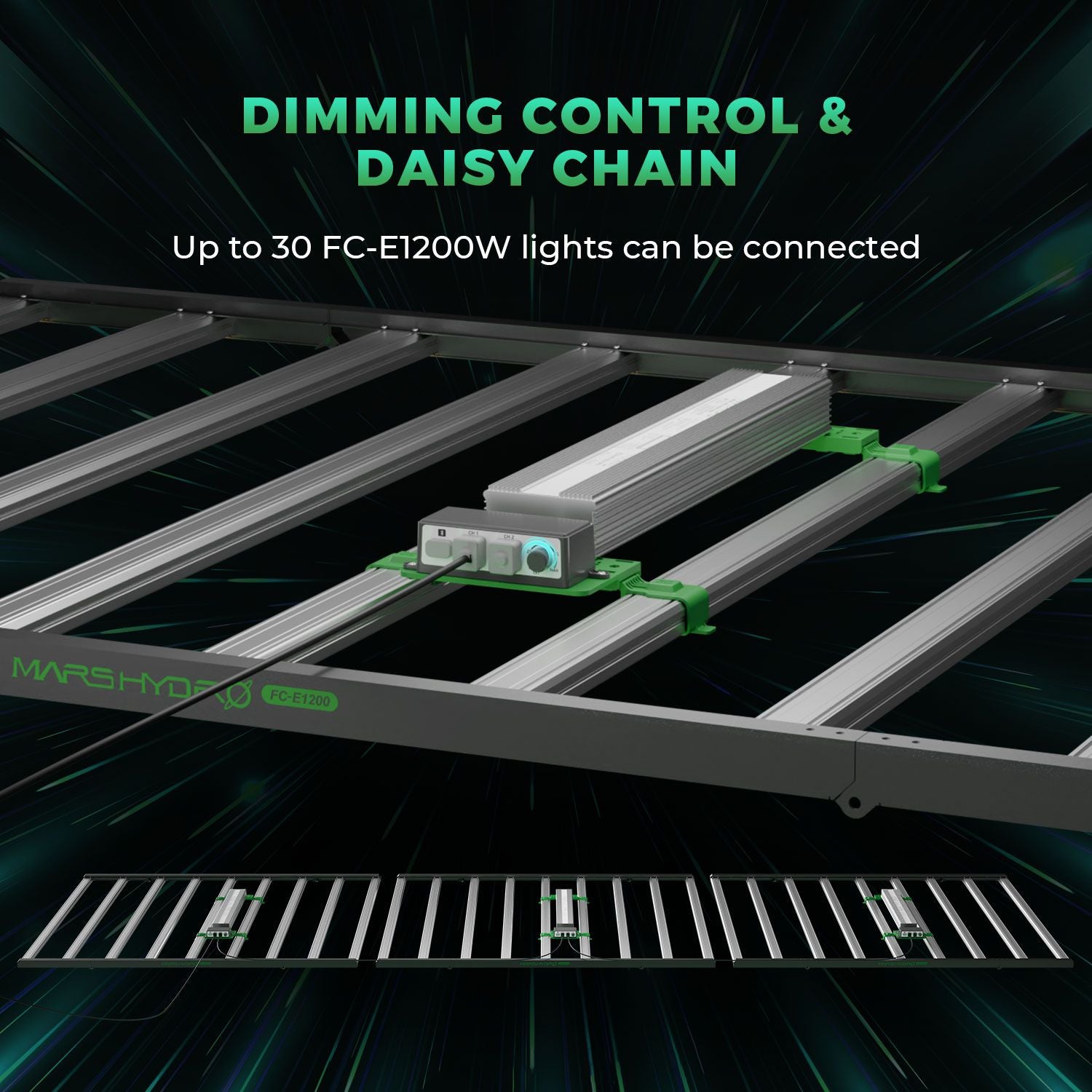 Mars Hydro FC-E 1200W LED 1200W