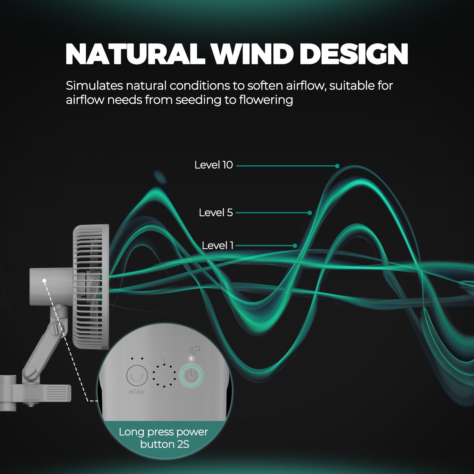 Mars Hydro Clip Ventilator Ø 15 cm