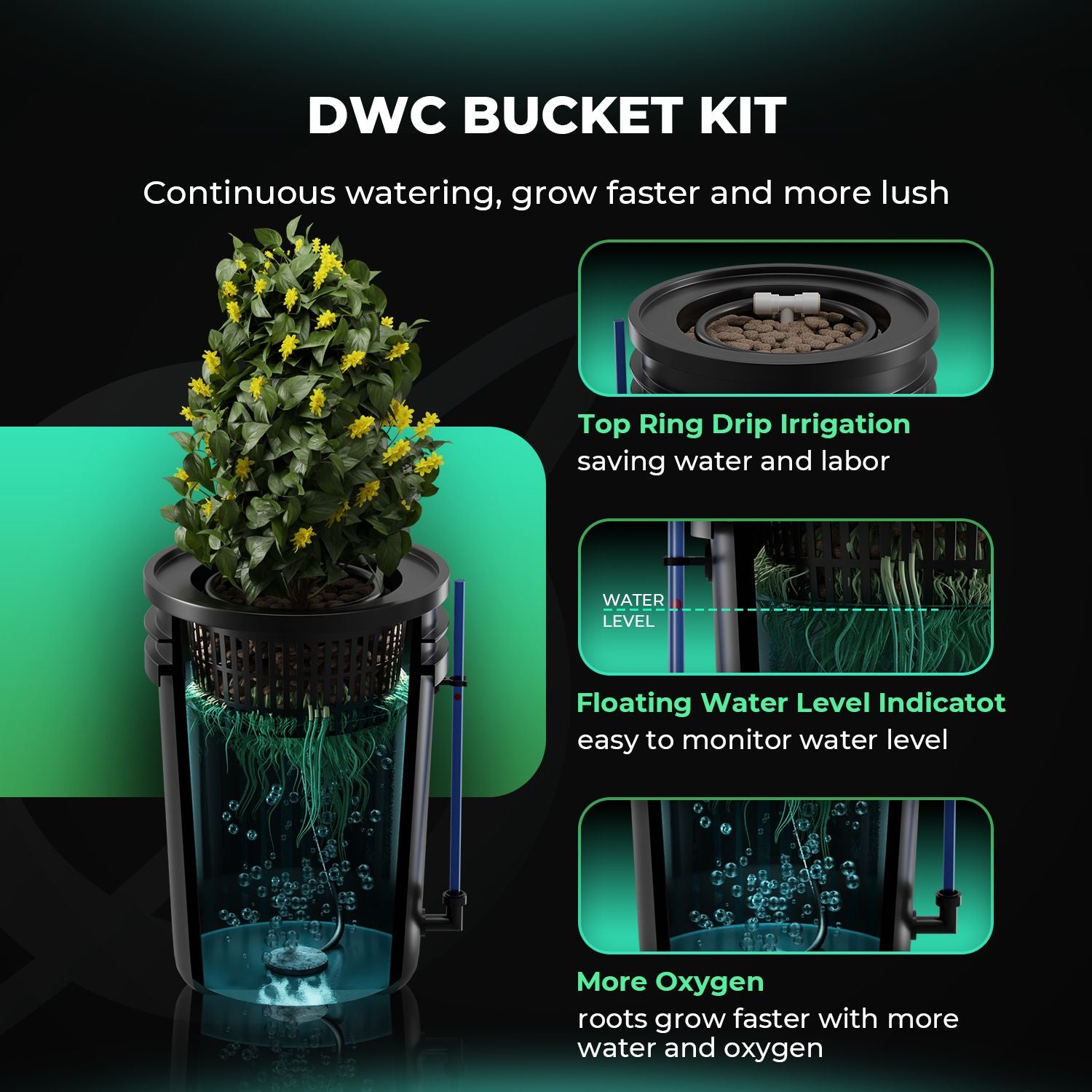 Mars Hydro DWC Hydroponik System