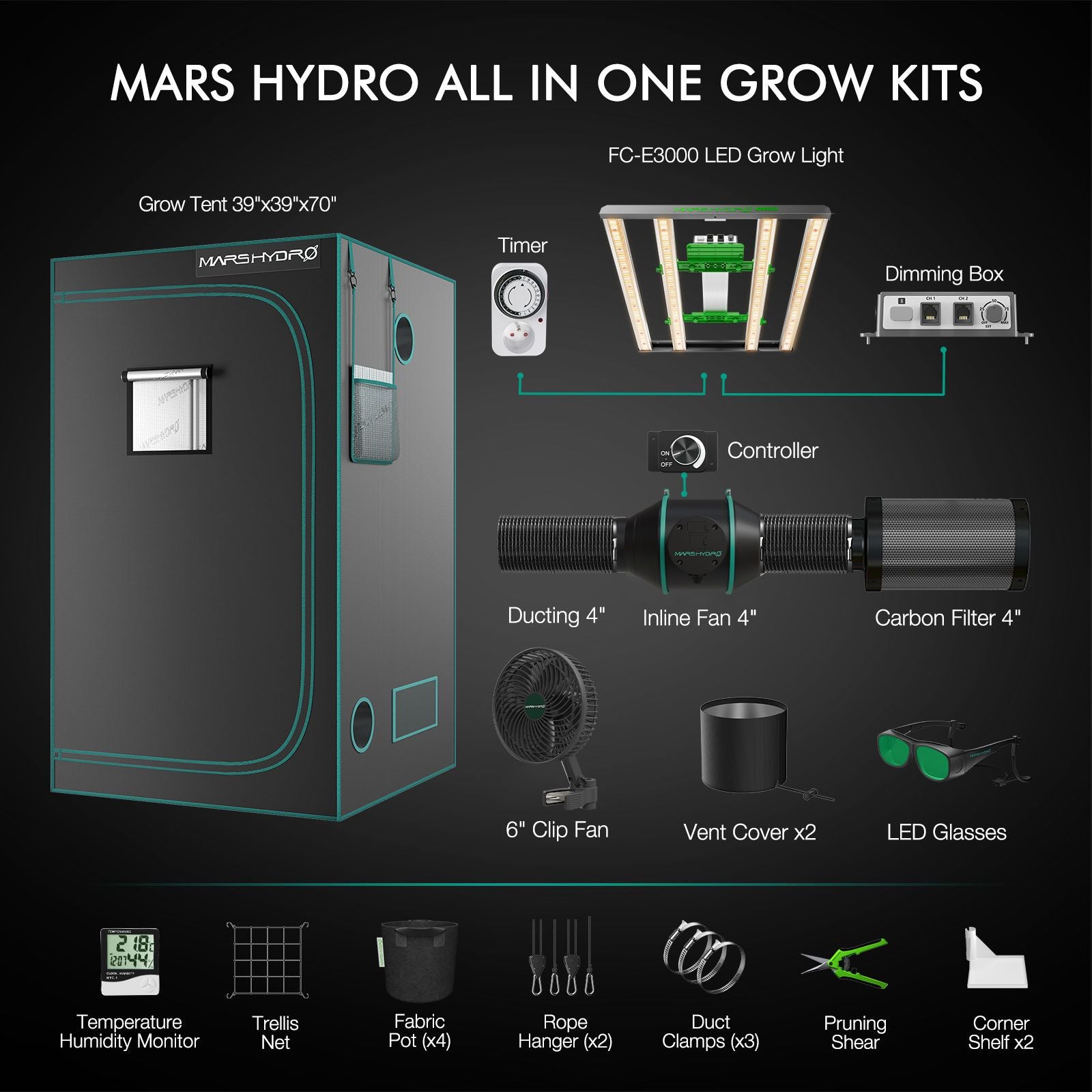 mars-hydro-fc-e3000-komplettset-03_1920x1920