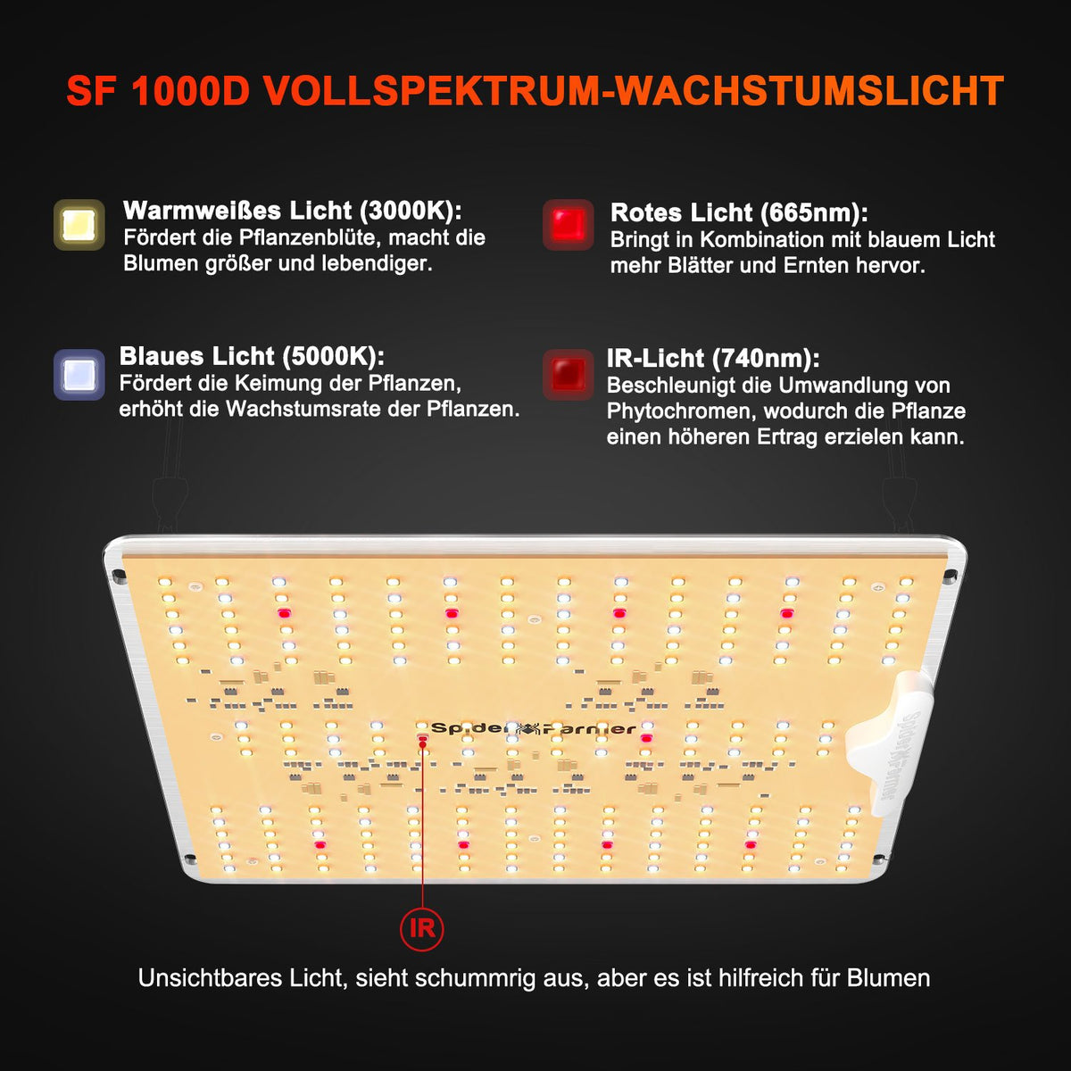Spider Farmer SF1000D LED 100 Watt