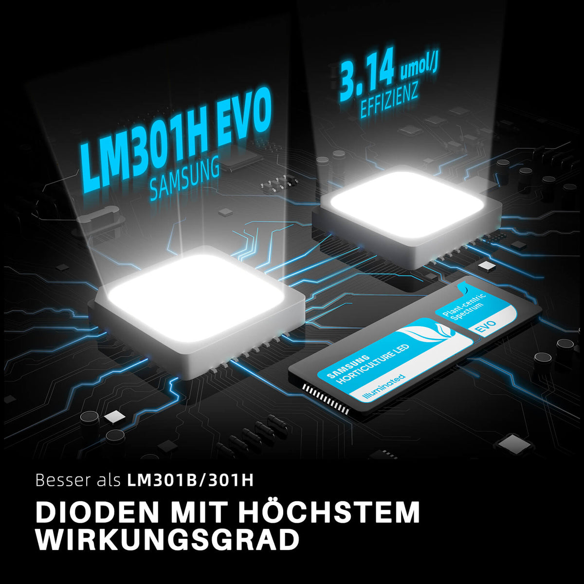 Spider Farmer SF1000 EVO LED 100 Watt