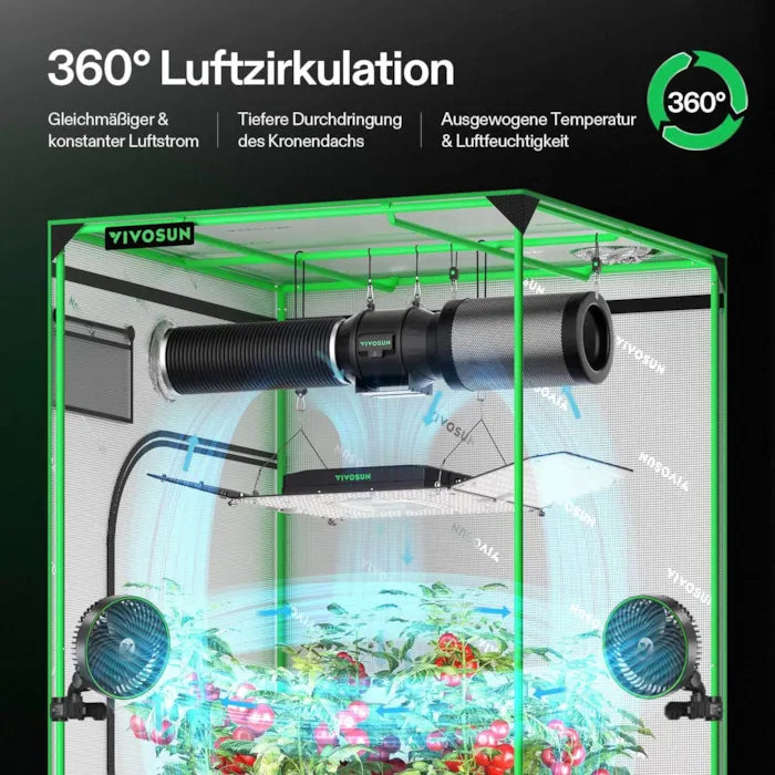 vivosun-aerolight-a200se-growlight-im-einsatz-im-zelt