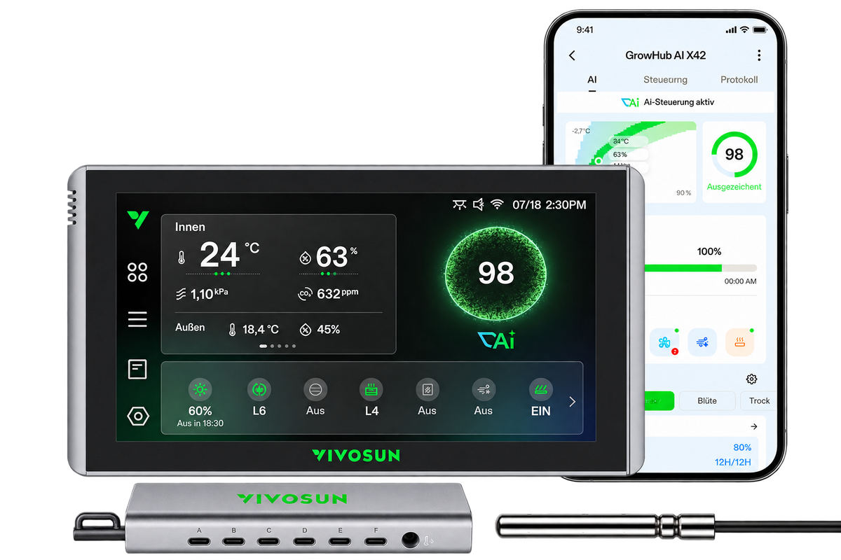 VIVOSUN GrowHub X42 AI Controller mit Touchscreen und App-Steuerung