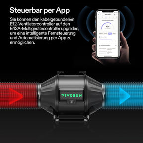 VIVOSUN AeroZesh T4 mit E12-Geschwindigkeitsregler
