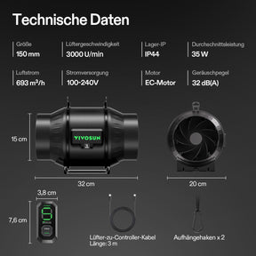 VIVOSUN AeroZesh T6 mit E12-Geschwindigkeitsregler