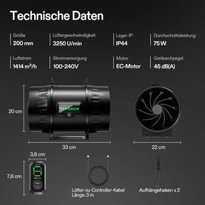 VIVOSUN AeroZesh T8 mit E12-Geschwindigkeitsregler