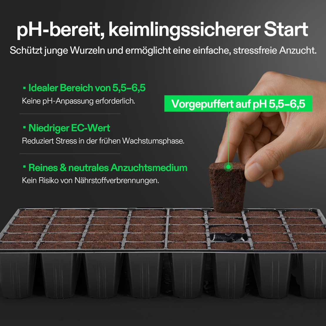 VIVOSUN Seed Rooters Anzuchtwürfel (40 Stück)