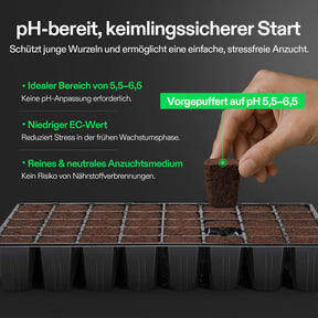 VIVOSUN Seed Rooters Anzuchtwürfel (40 Stück)