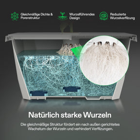 Vivosun FlexFeed DWC Seed Rooter (4 Stück)